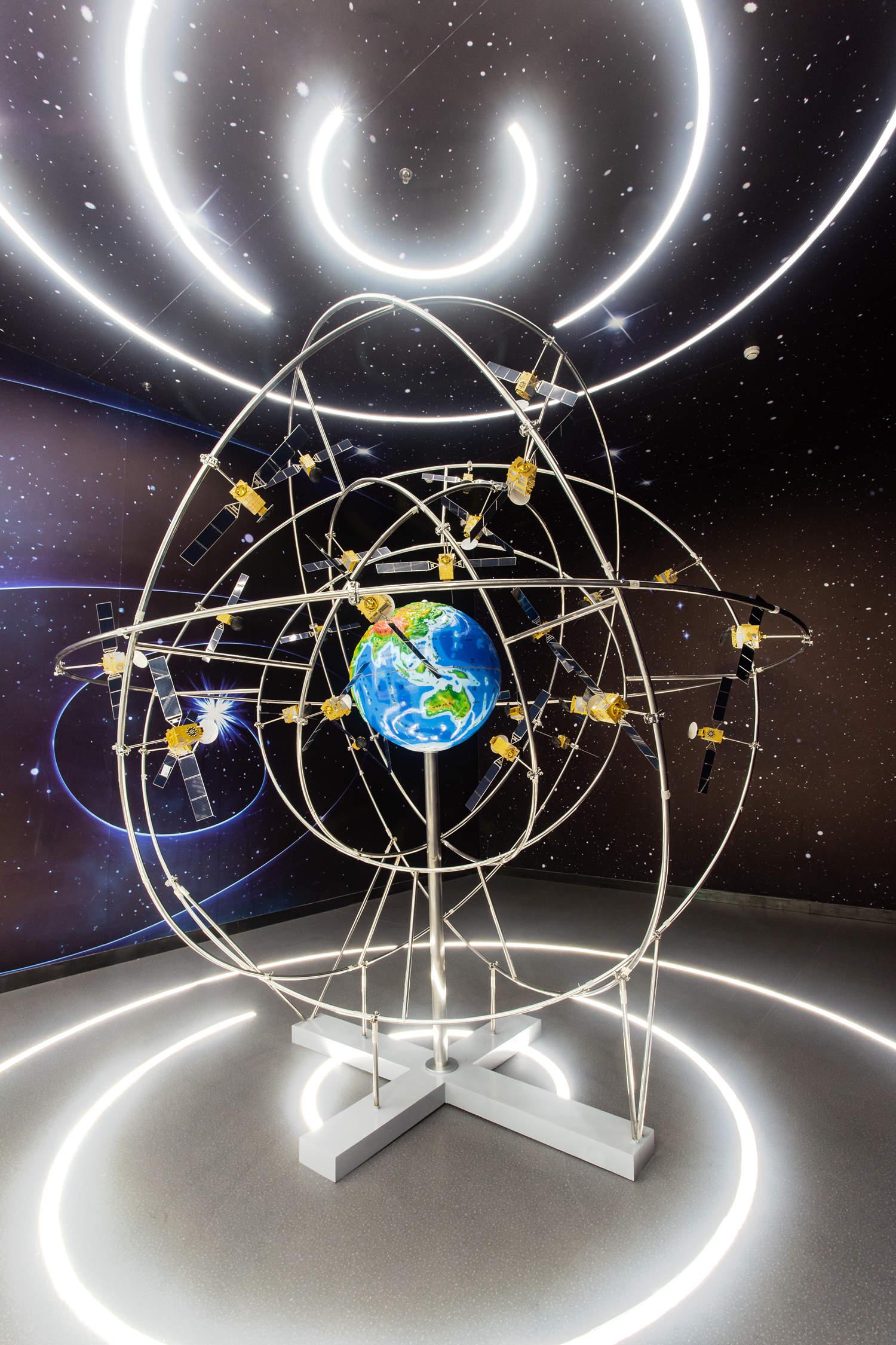 北斗导航系统组网模型